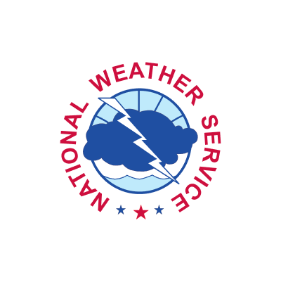 weather